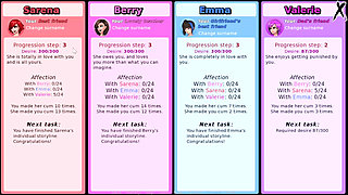 Confined with Goddesses Cap 31 the Return of the Harem with Sex and Sexy Girls